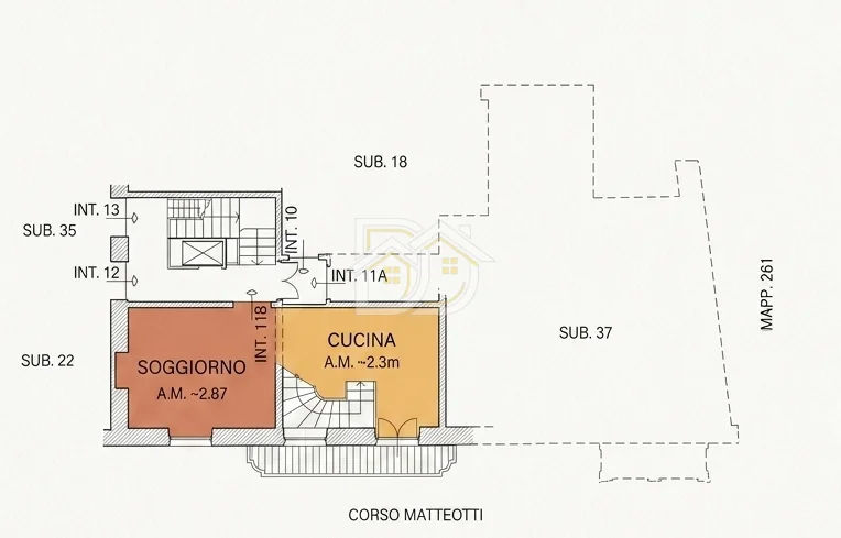 Planimetria